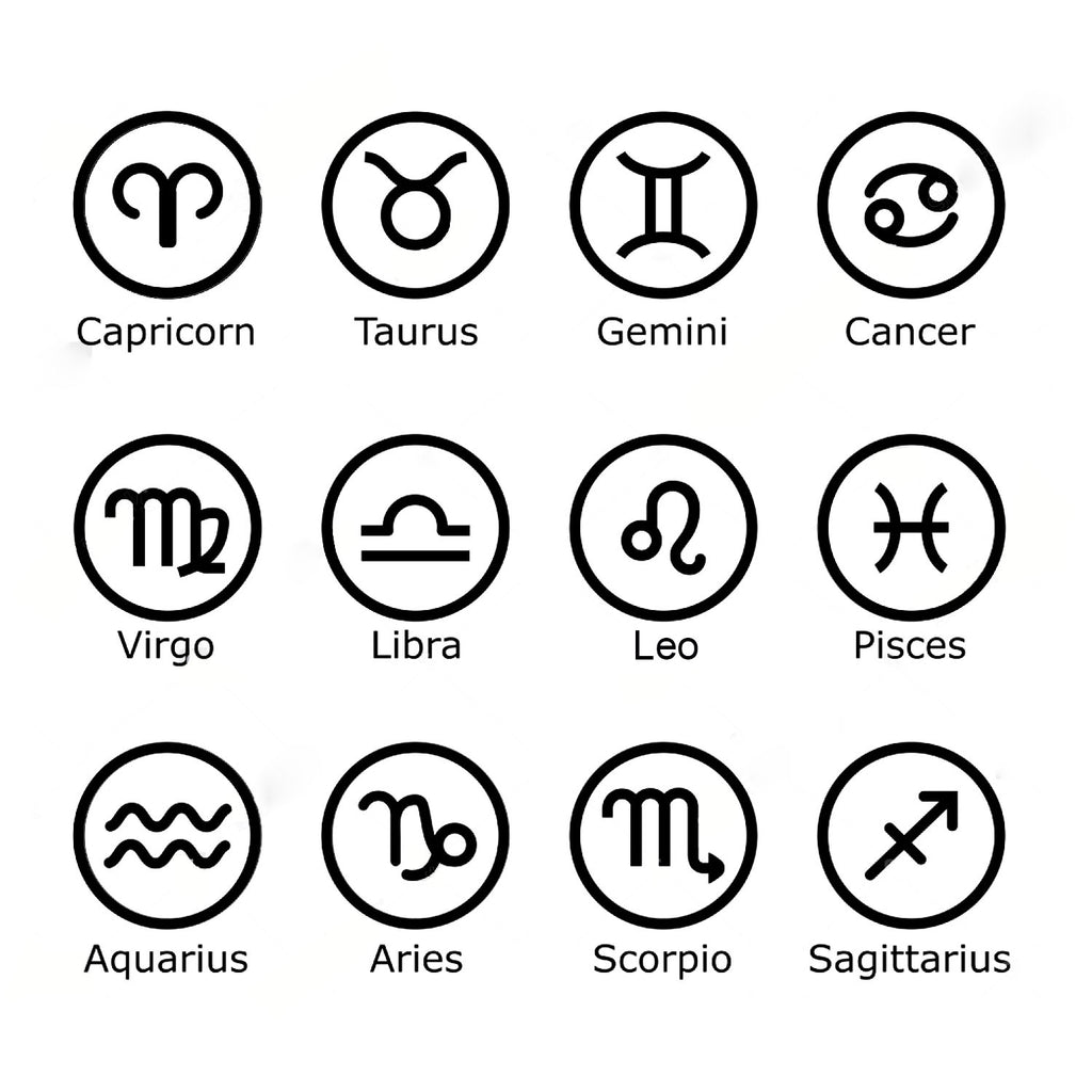 Zodiac Sign Necklaces